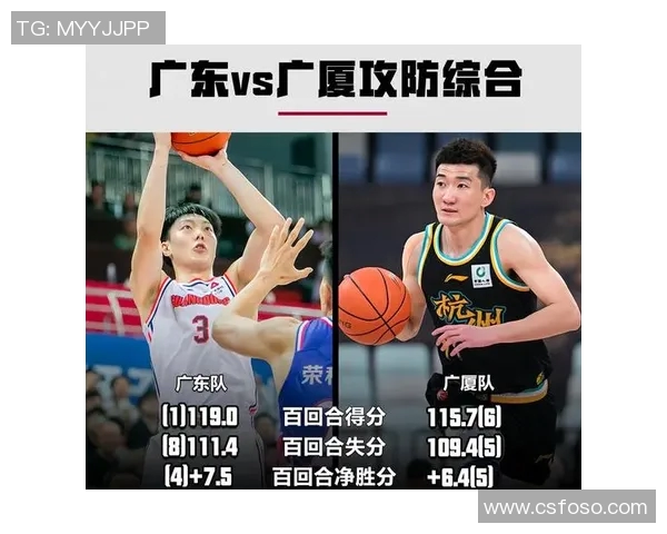 运动爱好者必看！CCTV5直播CBA常规赛广东宏远对阵浙江广厦，欧冠精彩对决不容错过